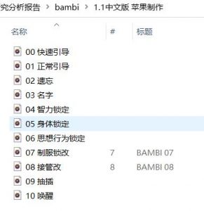 Bambi Sleep中文ASMR催眠专辑｜第二人格塑造计划[0-10汉化全集][MP3/18+]